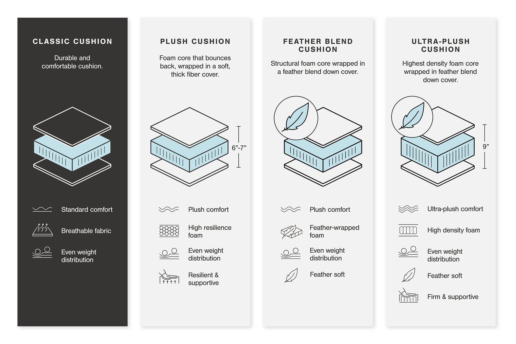 Cannonbrook Oversized Accent Ottoman