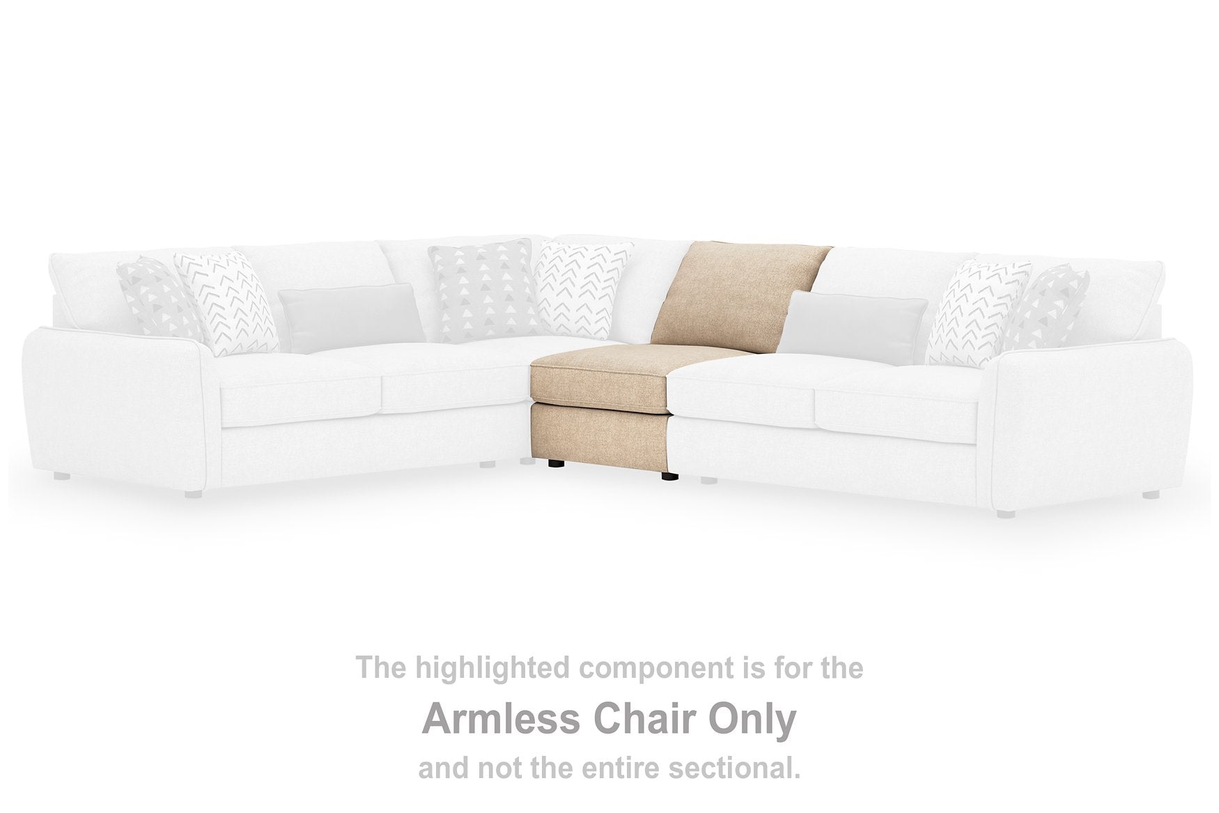 Seyler Sectional - Furniture & Design Outlet (Kalamazoo,MI)