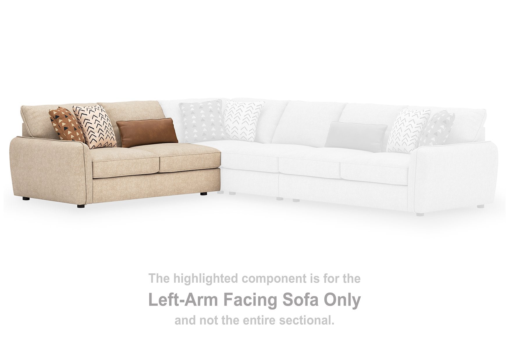 Seyler Sectional - Furniture & Design Outlet (Kalamazoo,MI)
