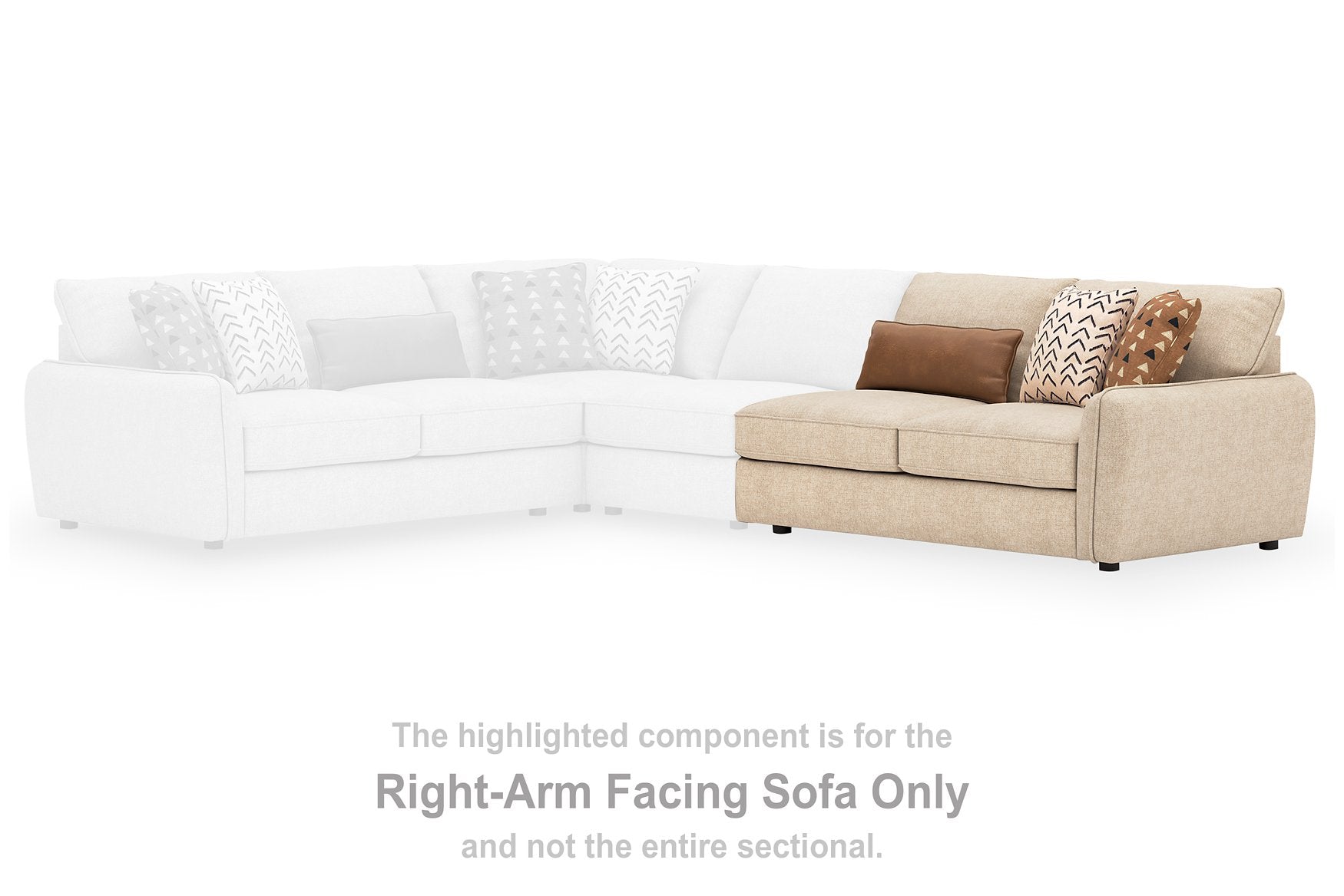 Seyler Sectional - Furniture & Design Outlet (Kalamazoo,MI)