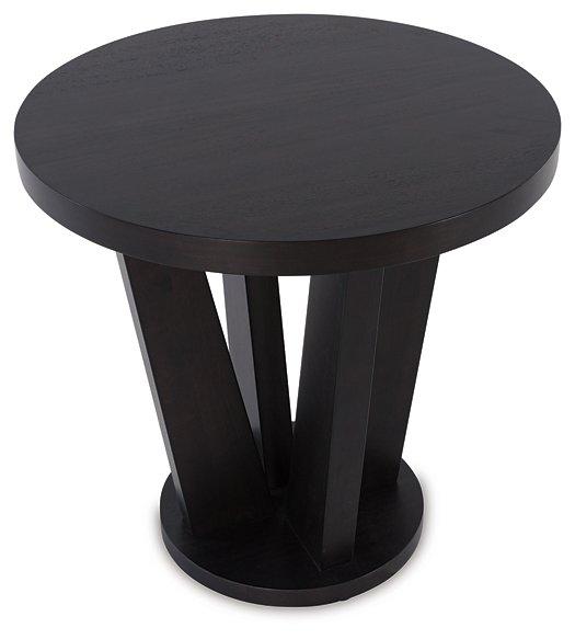 Chasinfield Occasional Table Set - Furniture & Design Outlet (Kalamazoo,MI)