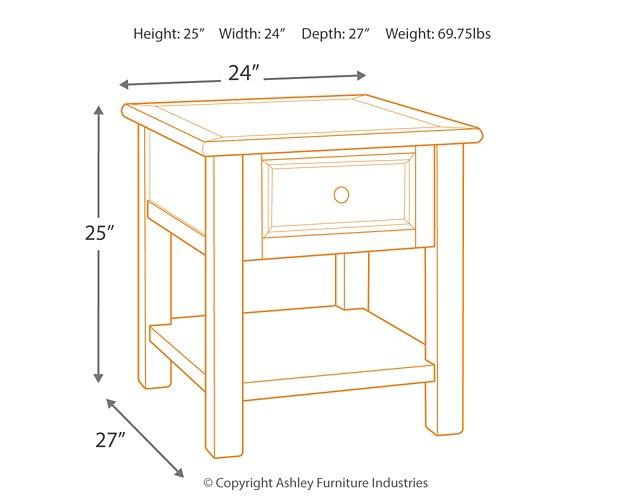 Bolanburg End Table Set - Furniture & Design Outlet (Kalamazoo,MI)