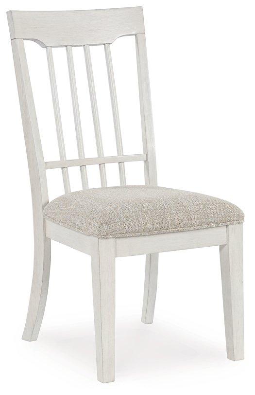 Shaybrock Dining Package - Furniture & Design Outlet (Kalamazoo,MI)