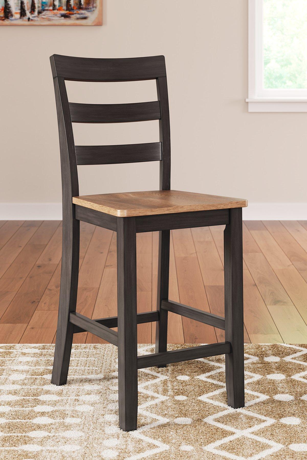 Gesthaven Dining Set - Furniture & Design Outlet (Kalamazoo,MI)