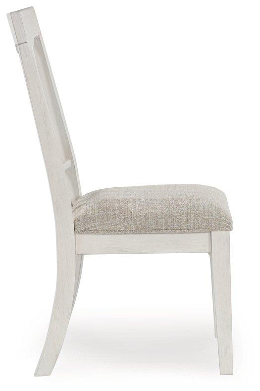 Shaybrock Dining Package - Furniture & Design Outlet (Kalamazoo,MI)