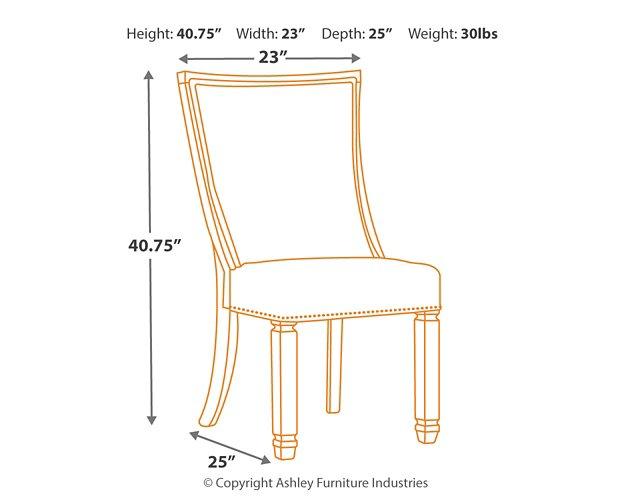 Bolanburg Dining Set - Furniture & Design Outlet (Kalamazoo,MI)