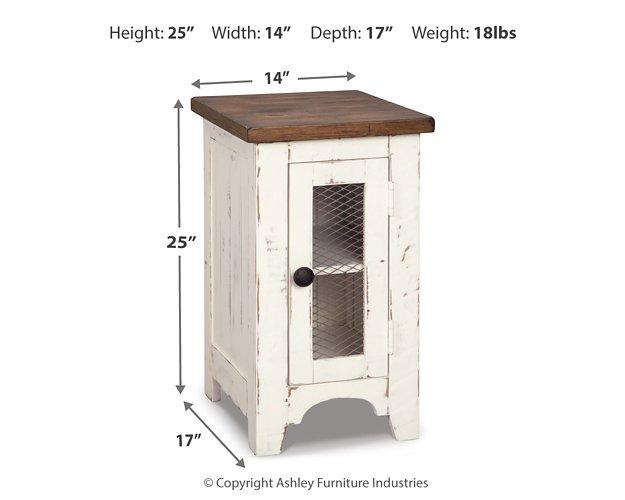 Wystfield Occasional Table Set - Furniture & Design Outlet (Kalamazoo,MI)