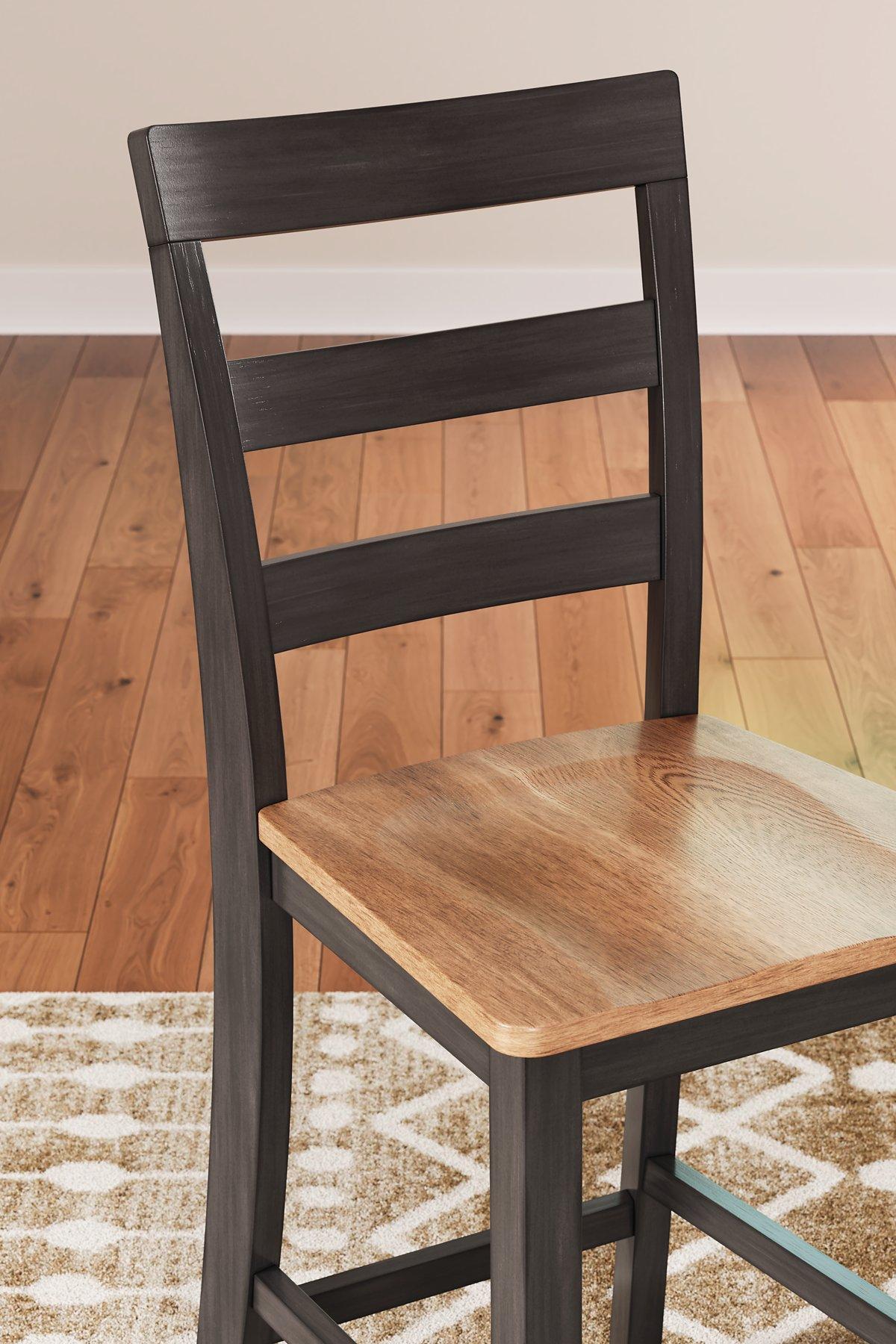 Gesthaven Dining Set - Furniture & Design Outlet (Kalamazoo,MI)