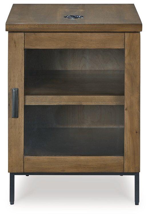 Torlanta Occasional Table Set - Furniture & Design Outlet (Kalamazoo,MI)