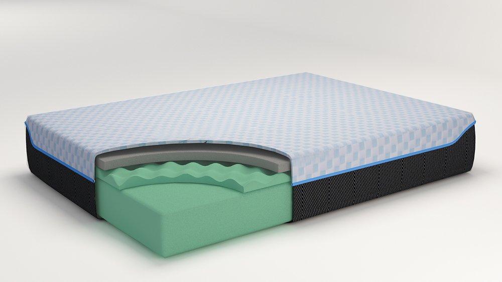 10 Inch Chime Elite Memory Foam Mattress in a box - Furniture & Design Outlet (Kalamazoo,MI)