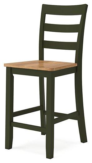 Gesthaven Dining Set - Furniture & Design Outlet (Kalamazoo,MI)