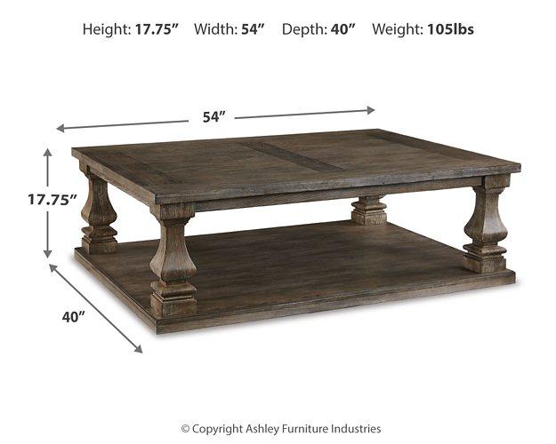 Johnelle Occasional Table Set - Furniture & Design Outlet (Kalamazoo,MI)