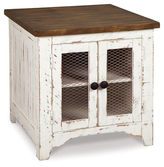 Wystfield Occasional Table Set - Furniture & Design Outlet (Kalamazoo,MI)