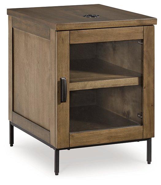 Torlanta Occasional Table Set - Furniture & Design Outlet (Kalamazoo,MI)
