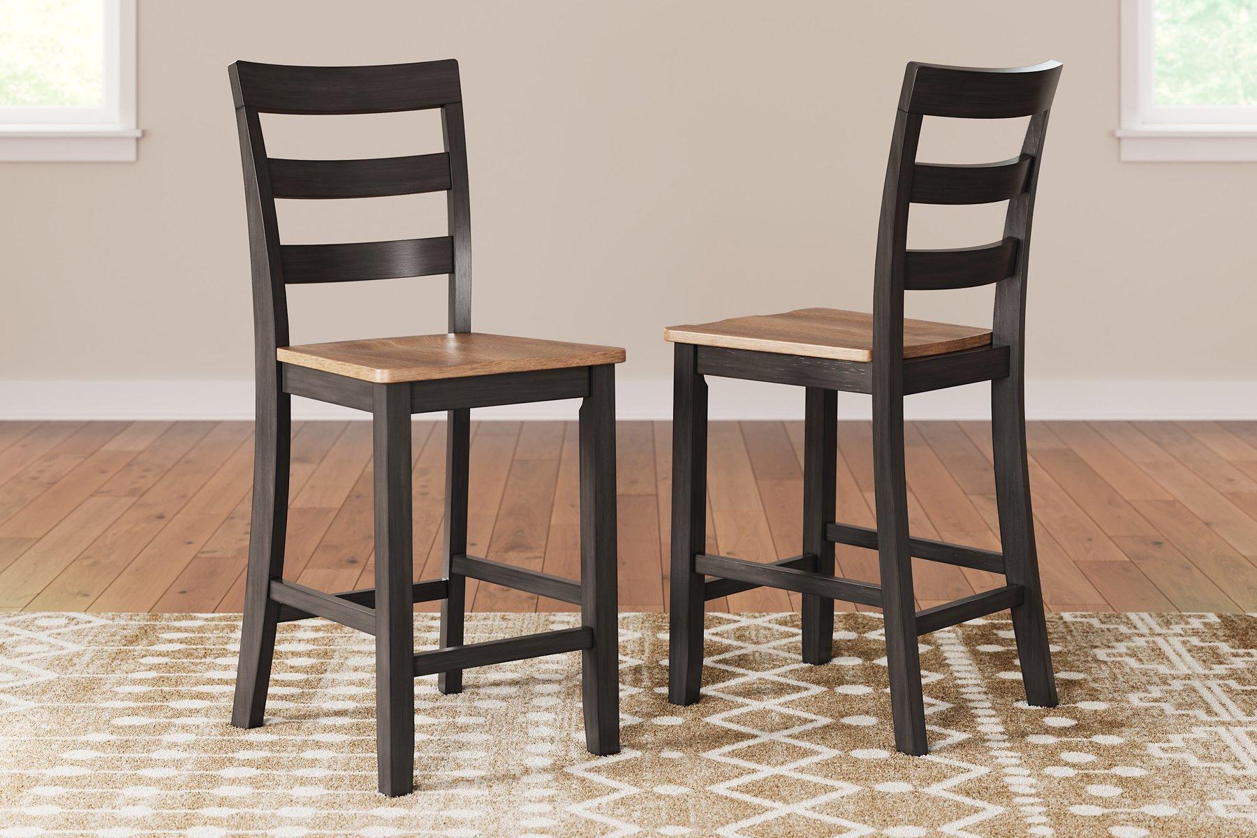 Gesthaven Dining Set - Furniture & Design Outlet (Kalamazoo,MI)