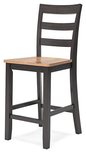 Gesthaven Dining Set - Furniture & Design Outlet (Kalamazoo,MI)