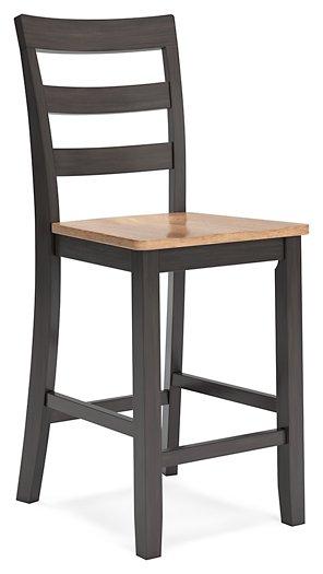 Gesthaven Dining Set - Furniture & Design Outlet (Kalamazoo,MI)