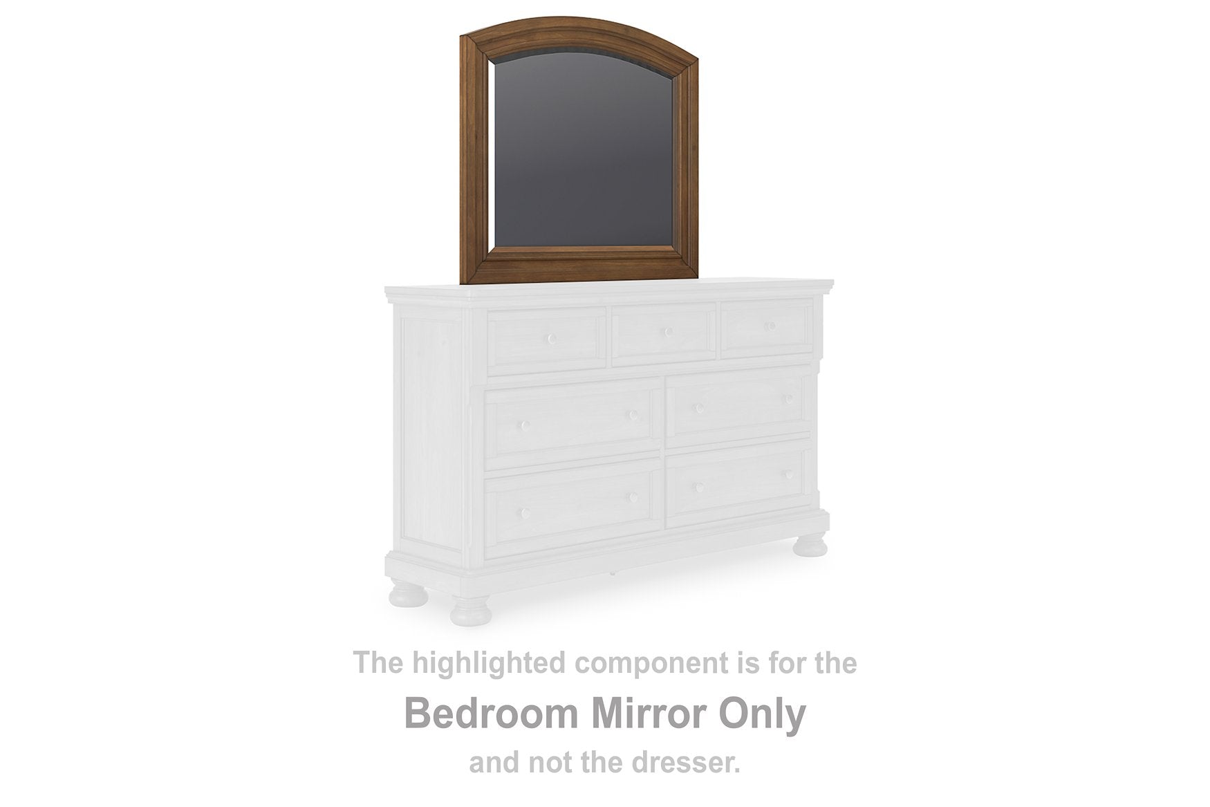 Feddinger Dresser and Mirror - Furniture & Design Outlet (Kalamazoo,MI)