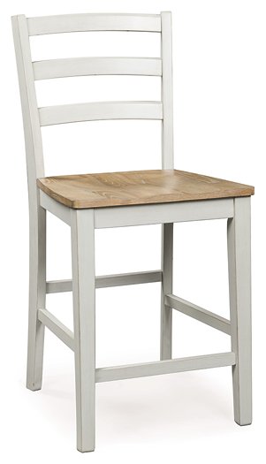 Purlaney Counter Height Barstool - Furniture & Design Outlet (Kalamazoo,MI)