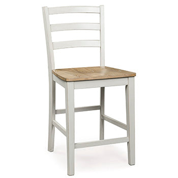 Purlaney Counter Height Barstool - Furniture & Design Outlet (Kalamazoo,MI)