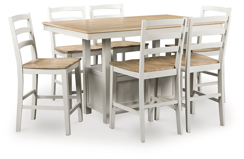 Purlaney Dining Package - Furniture & Design Outlet (Kalamazoo,MI)